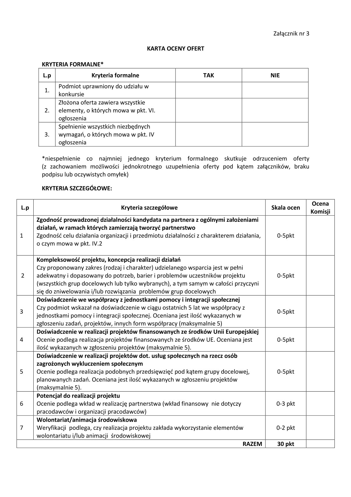 0011 zarządzenie